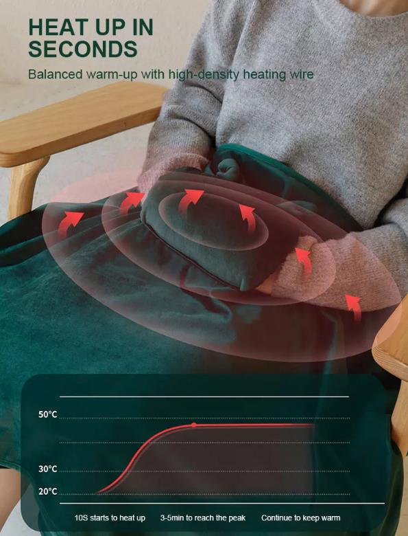 Portable Usb Electric Heating Blanket (4)