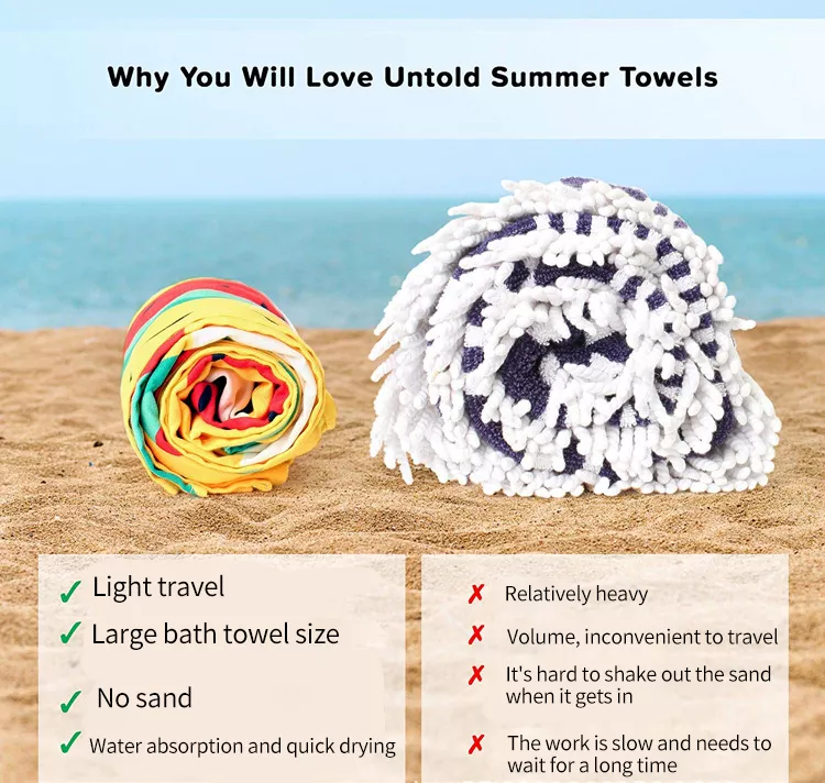 Perdirbtas paplūdimio rankšluosčių poilsio kėdės užvalkalas be smėlio 4