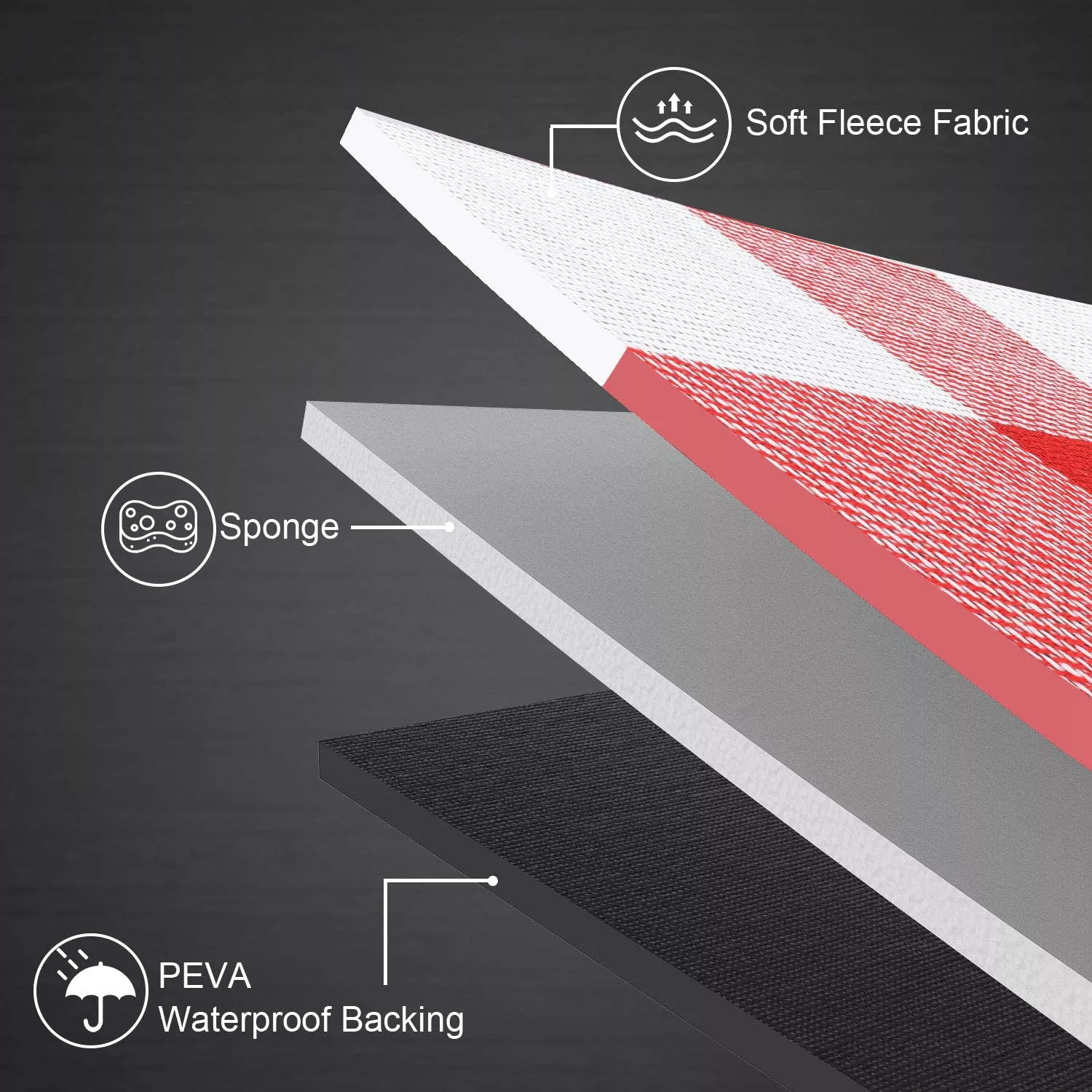 Foldable Waterproof Picnic Blanket Mat6