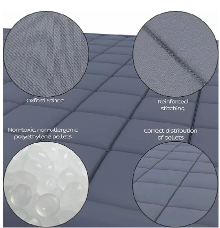 Weighted Blanket