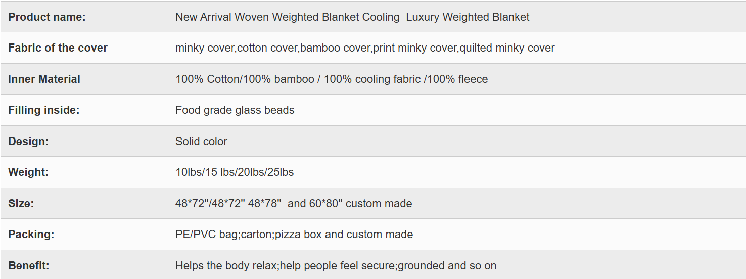 Weighted Blanket2